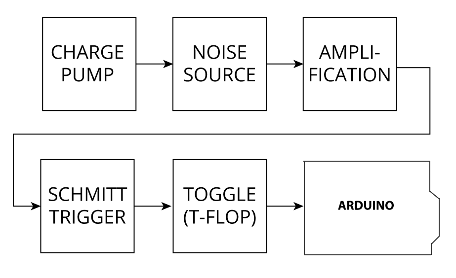 overview_diagram