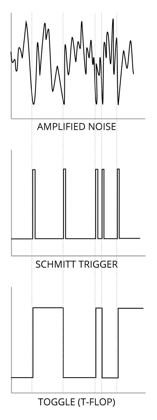 signal_diagram