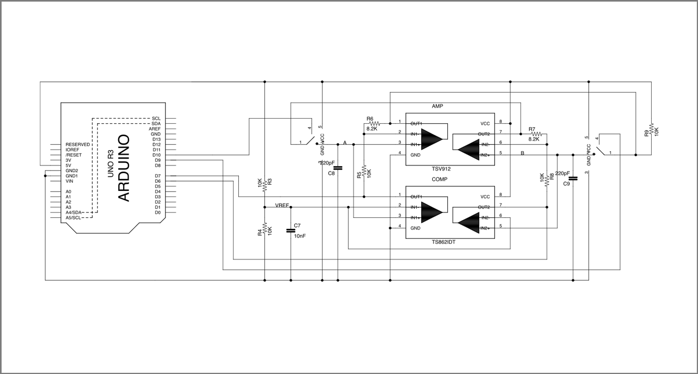 ziffer breadboard