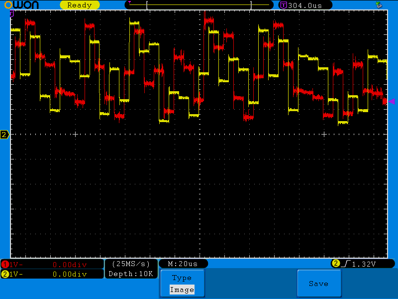 ziffer_mem_scope_output